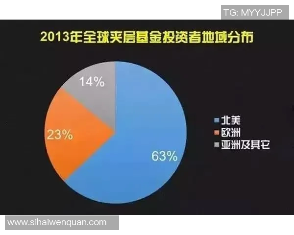 独家解析TES当前状态与历史表现的深度对比分析