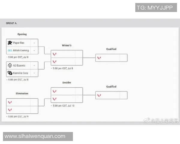 s15电竞CSGO意识排行榜公布BLG战队荣登第十名引发热议 s15电竞CSGO意识排行榜公布BLG战队荣登第十名引发热议