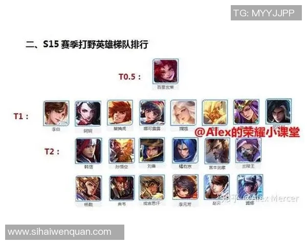 职业联赛分析WE战队在S15赛季中的耐力表现与战术调整