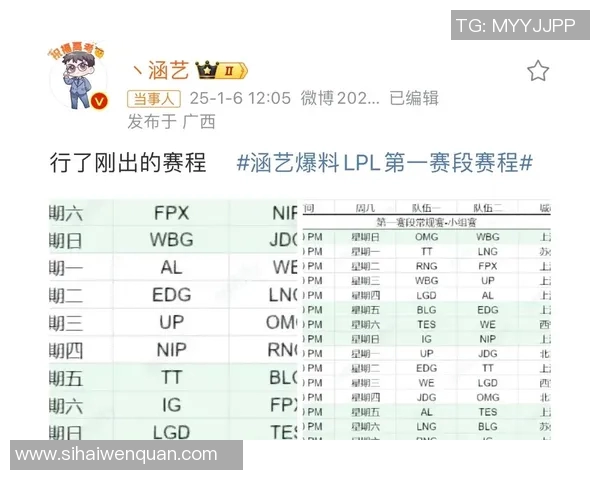 S15电竞总决赛热议V5选手个人能力引发的争议与讨论 S15电竞总决赛热议V5选手个人能力引发的争议与讨论