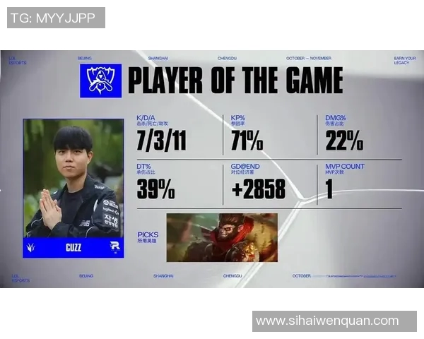 深入分析S15电竞总决赛TES战队的盯防策略与战术执行 深入分析S15电竞总决赛TES战队的盯防策略与战术执行