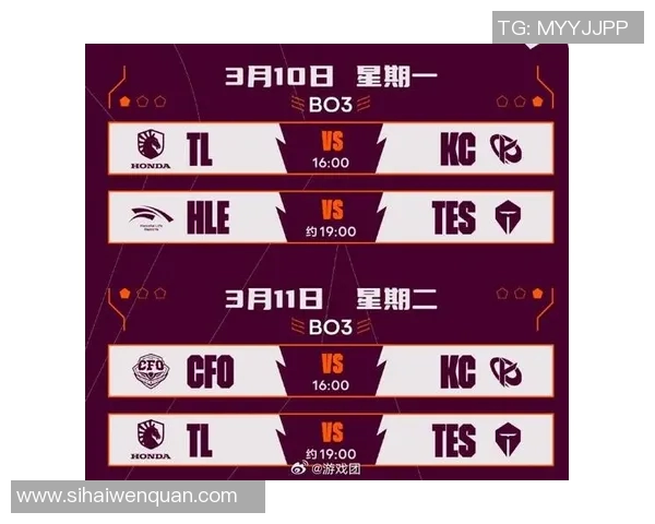 英雄联盟灵活性排名中TES表现突出创新高引发热议