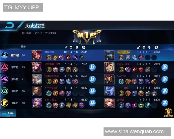 esports最新数据S15LOL赛事揭秘TES战队的战术意识与王者荣耀的精彩对决 esports最新数据S15LOL赛事揭秘TES战队的战术意识与王者荣耀的精彩对决