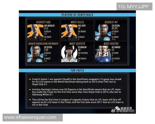 深入解析RNG战队节奏打法与电竞比分的专业解读实时新闻 深入解析RNG战队节奏打法与电竞比分的专业解读实时新闻